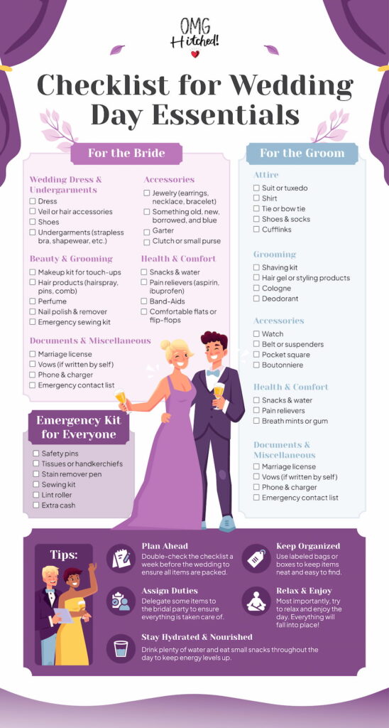 Illustrated wedding day essentials checklist categorized into sections for the bride, groom, and emergency kits, with a cartoon couple in wedding attire. Pastel color scheme with detailed item lists.