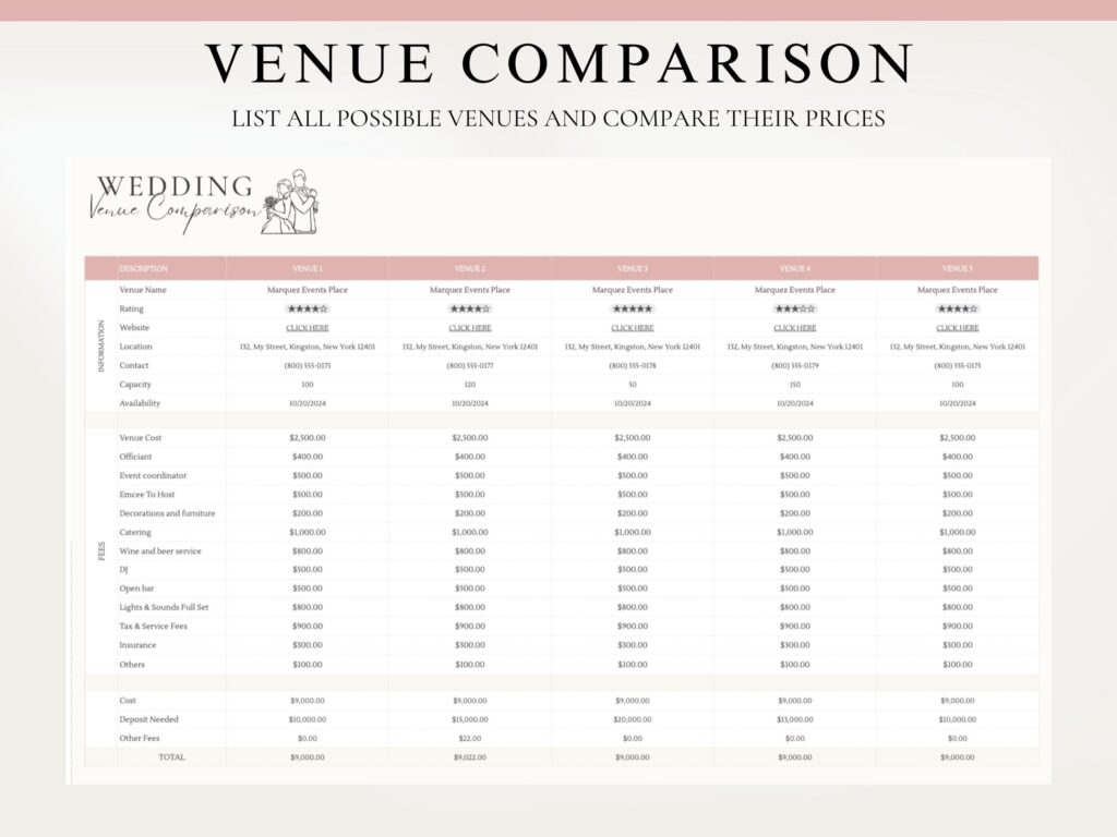 Wedding venue comparison tab comparing venue prices and ratings