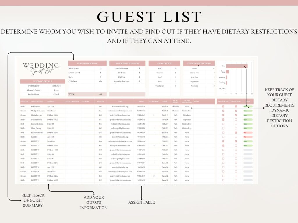 Wedding guest list tab with RSVPs, dietary needs and table assignments