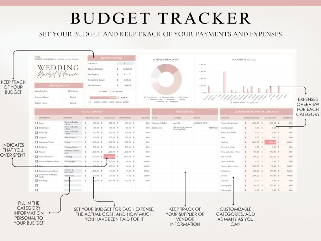 Wedding budget tracker tab in the Google Sheets wedding planner