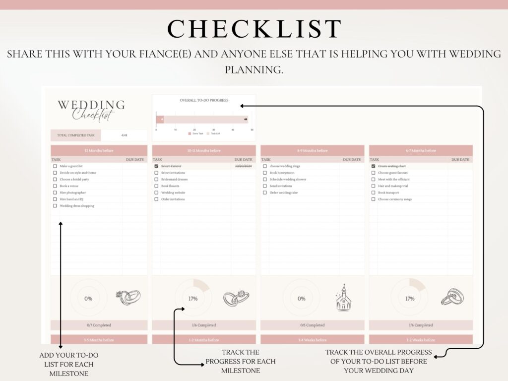 Wedding checklist tab with tasks, due dates and progress tracking